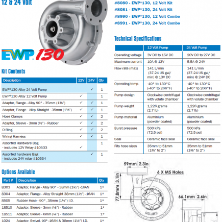 Davies Craig EWP130 (Aloy) Electric Water Pump Kit (12V) 8080