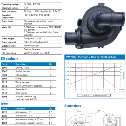 Davies Craig EWP80 (Aloy) Electric Water Pump Kit (12V) 8006