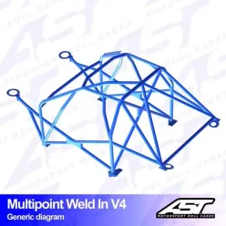   Bukóketrec Mazda MX-3 (EC) 3 ajtós kupé – többpontos, hegesztett beépítés, V4