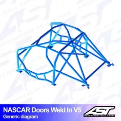   Bukóketrec Mazda RX-7 (FD) 3 ajtós kupé – hegesztett beépítés, NASCAR-door, V5