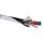 DEI Heat Shroud 2,5cm x 1m