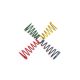 T3 Actuator Single Spring - FMAS048-Colour Blue No12 (12.5 - 17 psi) Colour Green No8 (7 - 10 psi)