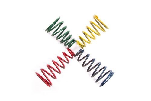 T3 Actuator Single Spring - FMAS048-Colour Blue No12 (12.5 - 17 psi) Colour Green No8 (7 - 10 psi) Colour Red No14 (15 - 18 psi)