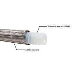 Fuel Hose PTFE AN8 corrugated