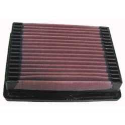 K&N Panel Filter 33-2022