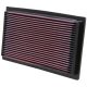 K&N Panel Filter 33-2029