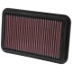 K&N Panel Filter 33-2041-1
