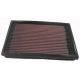 K&N Panel Filter 33-2098