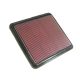 K&N Panel Filter 33-2253