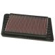 K&N Panel Filter 33-2261