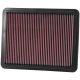 K&N Panel Filter 33-2271