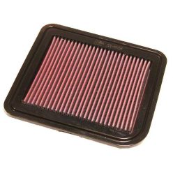 K&N Panel Filter 33-2285
