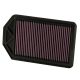 K&N Panel Filter 33-2377
