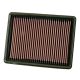 K&N Panel Filter 33-2420