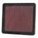 K&N Panel Filter 33-2802