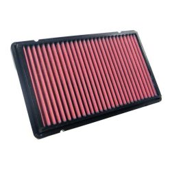 K&N Panel Filter 33-2816