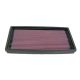 K&N Panel Filter 33-2819