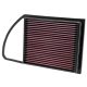 K&N Panel Filter 33-2975