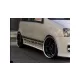 Maxton Design Küszöbtoldat Fiat Panda Racer