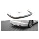 Splitter Honda Civic IX Tourer Rear Central Gloss Black