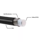 Rozsdamentes Acélfonatos PTFE (Teflon) Üzemanyagcsövek