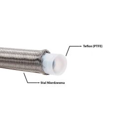Fuel hose PTFE AN4 5mm