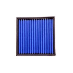 Simota Panel Filter OLD007 211x211mm