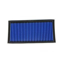 Simota Panel Filter OV011 360x183mm