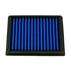 Simota Panel Filter OI002 Round 277x166mm