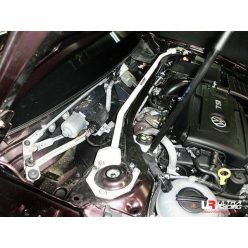 VOLKSWAGEN PASSAT B8 TYP 3G 1.8 TSI 2WD 2015-2022