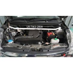 PROTON ERTIGA 1.4 2WD 2017-2019