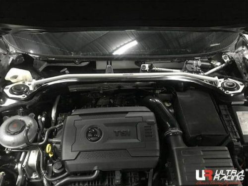 SKODA SUPERB 3RD GEN B8/TYP 3V 2.0T 2WD ESTATE 2015-present