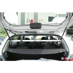 PERODUA AXIA B200 1.0 2WD 2014-present