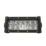LED termékek