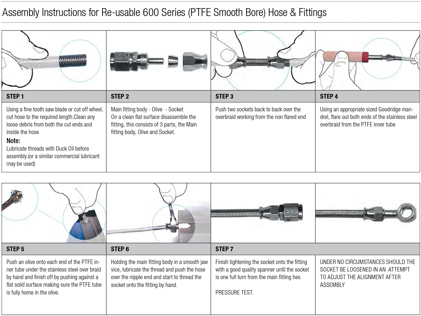 DASH (AN) PTFE (Teflon) cső szerelése