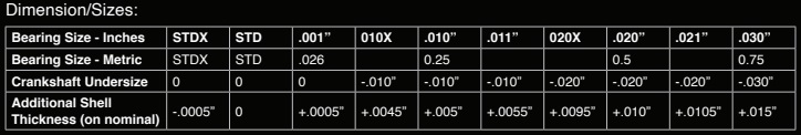 King Racing Standard and StandardX bearings